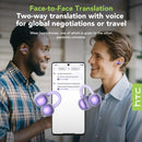 HTC NE54 Bluetooth 6.0 Earphones with AI Translation & LCD Display